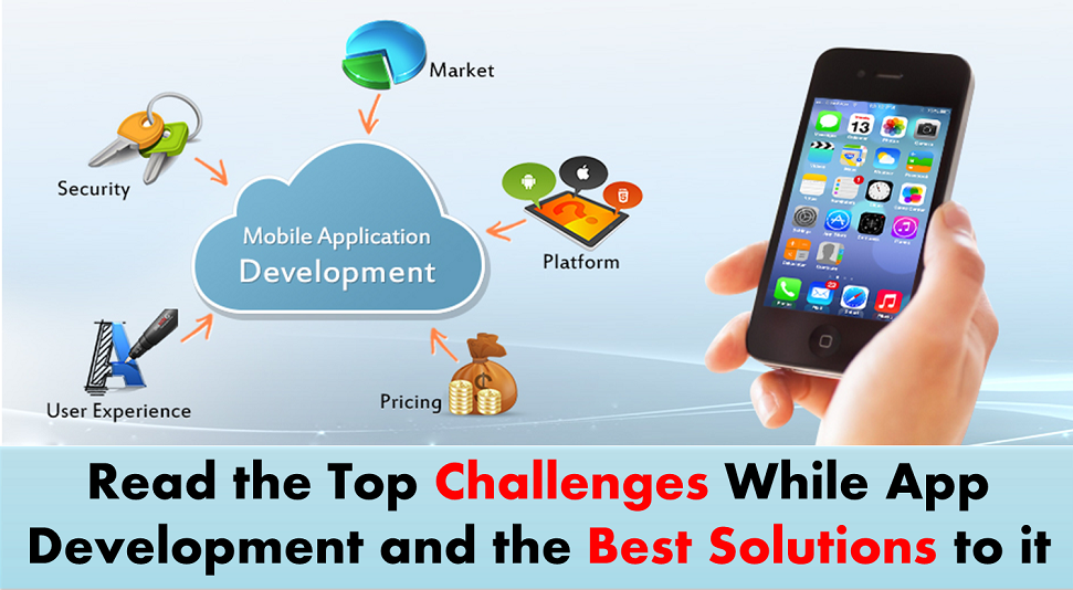 <a href=http://www.qvbfqlv.cn>成都app開發</a>公司未來久移動App開發中的三個最高挑戰