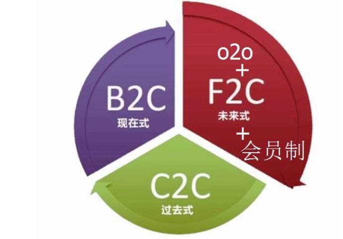<a href=http://www.qvbfqlv.cn>成都APP開發(fā)</a>公司推薦